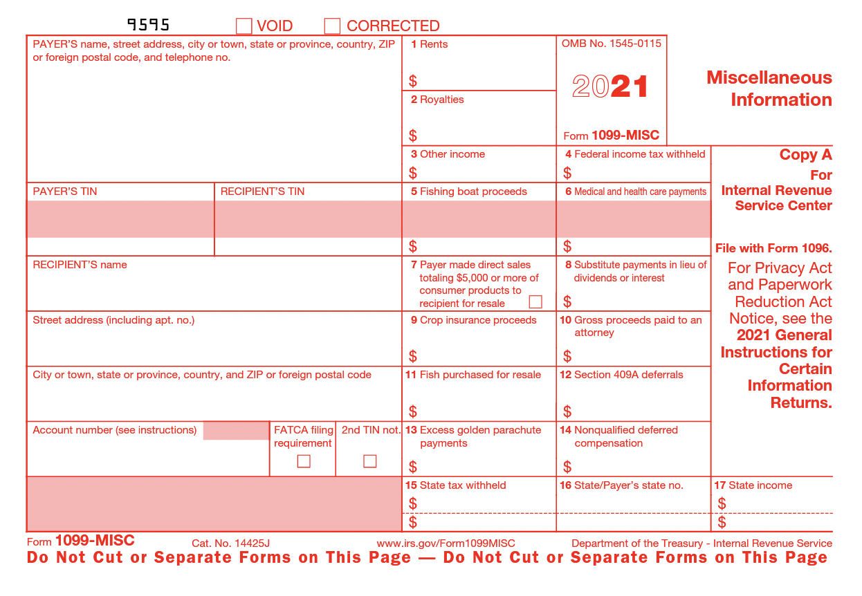 2021 IRS Forms 1099