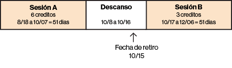 example a graphic
