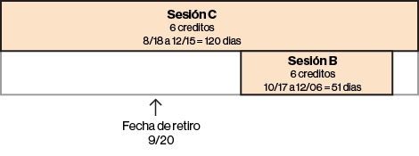scenario 3 graphic